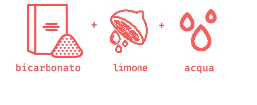 icona rimedio anticalcare bicarbonato limone e acqua