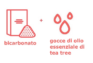 icona bicarbonato gocce di olio essenziale