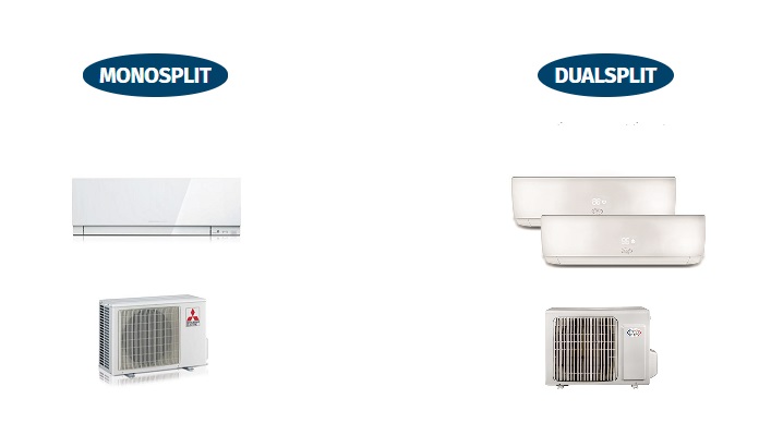 condizionatore monosplit e condizionatore dualsplit