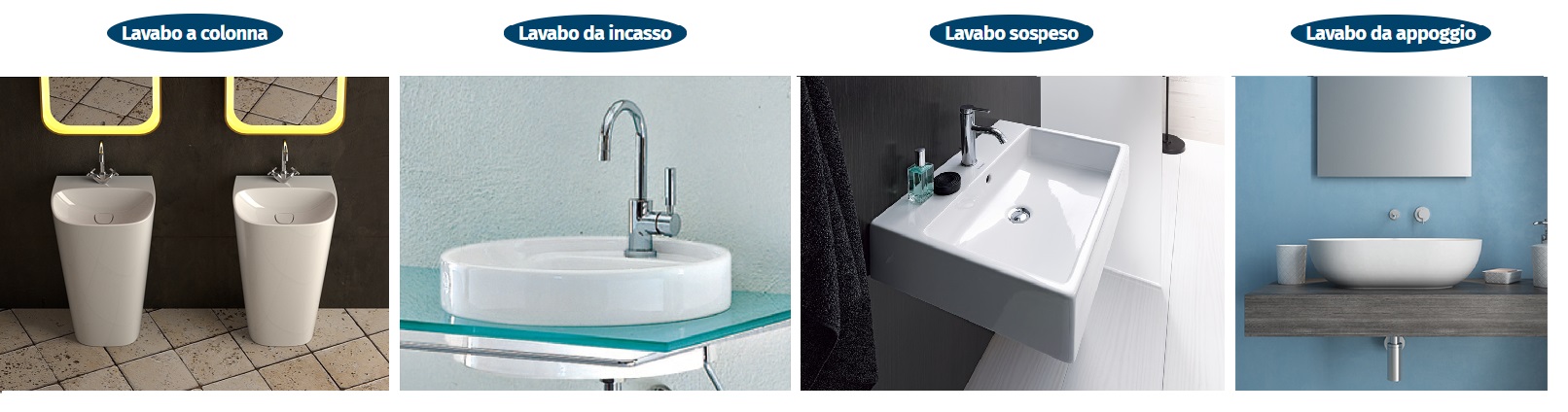 tipologie di lavabo